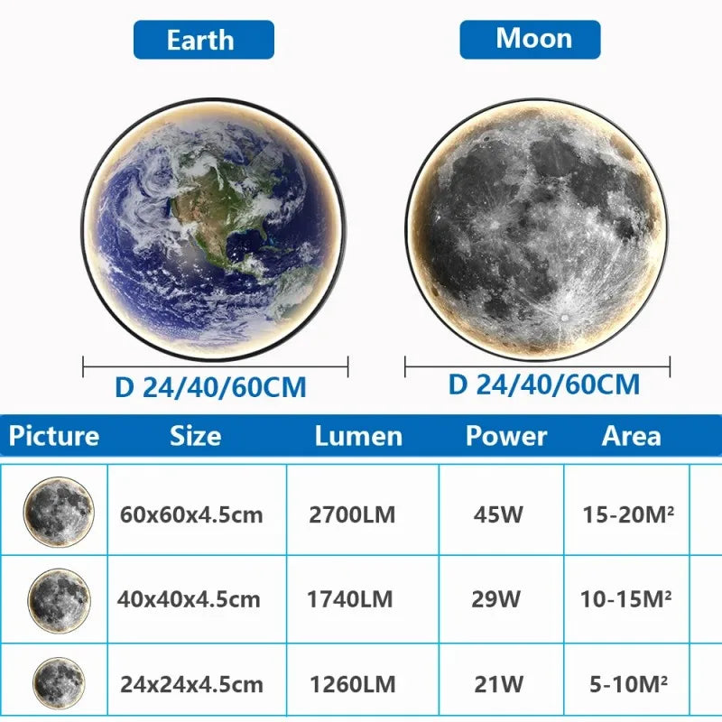 Earth and Moon atmospheric lighting decoration